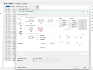 Lantek Expert Cut Plus Modul_1